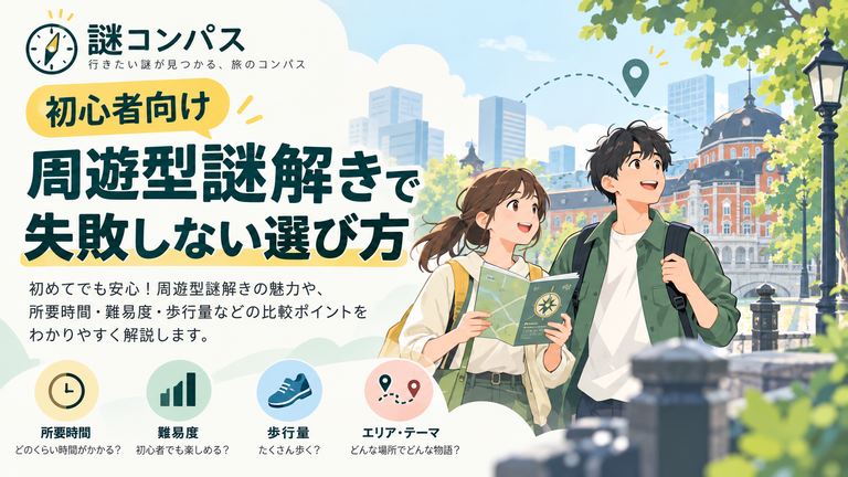 初心者向け:周遊型謎解きで失敗しない選び方|難易度・時間・歩行量・屋内外・人数の目安